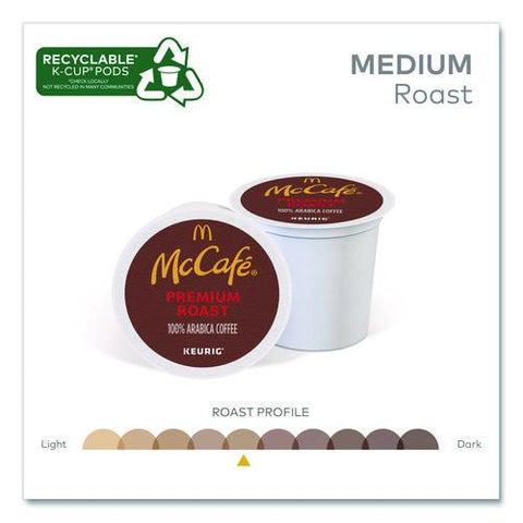 Premium Roast K-cup, 24/bx