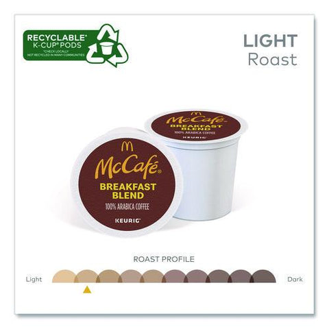 Breakfast Blend K-cup, 24/box, 4 Boxes/carton