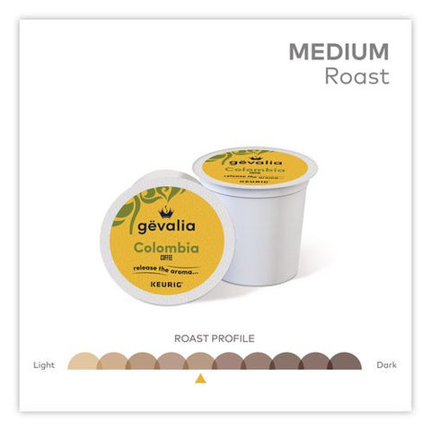 Colombia K-cup Pods, 22/box