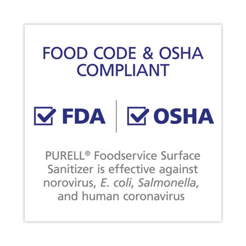 Foodservice Surface Sanitizer, Fragrance Free, 1 Gal Bottle, 4/carton