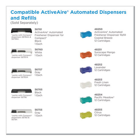 Activeaire Automated Freshener Dispenser Refill, Sunscape Mango, Cartridge, 12/carton