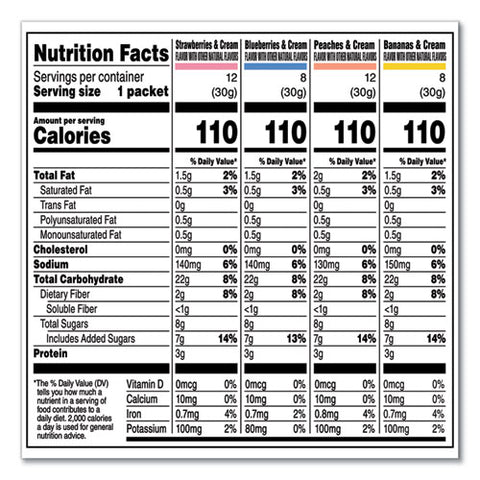 Instant Oatmeal, Assorted Varieties, 1.05 Oz Packet, 40/box