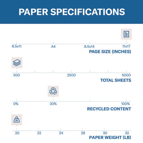 Colors Print Paper, 20 Lb Bond Weight, 11 X 17, Canary, 500/ream