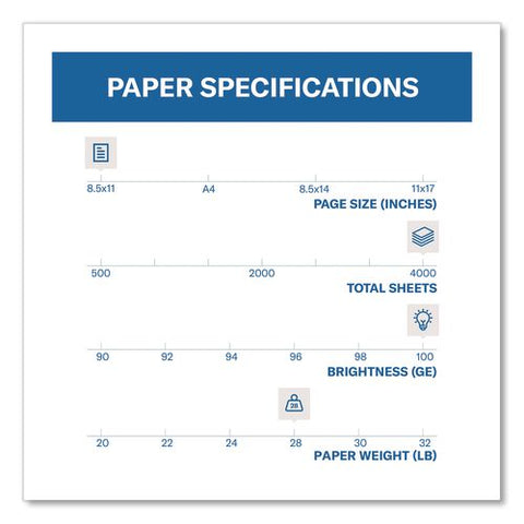 Premium Color Copy Print Paper, 100 Bright, 28 Lb Bond Weight, 8.5 X 11, Photo White, 500 Sheets/ream, 8 Reams/carton