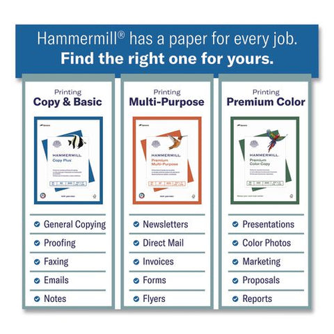 Premium Color Copy Print Paper, 100 Bright, 28 Lb Bond Weight, 8.5 X 11, Photo White, 500 Sheets/ream, 8 Reams/carton
