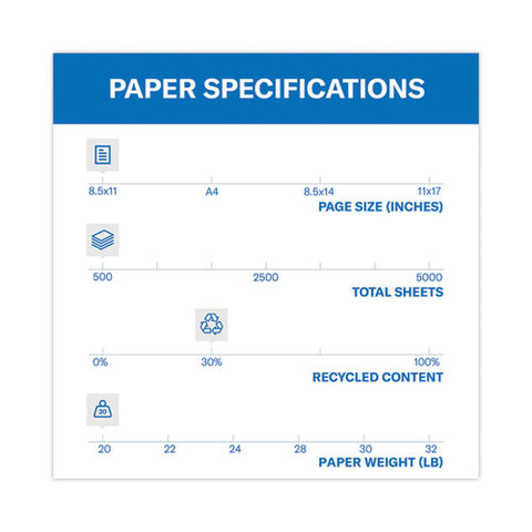 Colors Print Paper, 20 Lb Bond Weight, 8.5 X 11, Canary, 500/ream