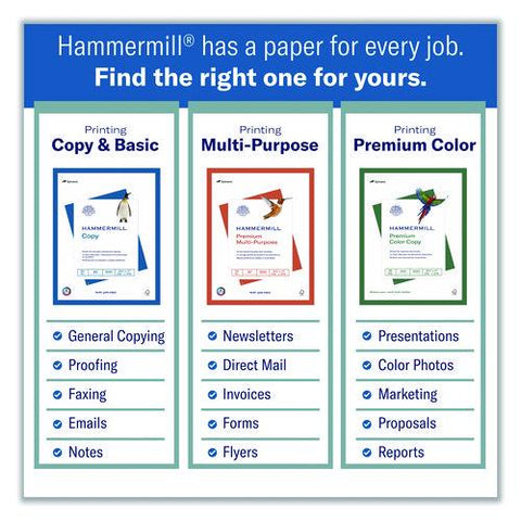 Premium Laser Print Paper, 98 Bright, 24 Lb Bond Weight, 8.5 X 11, White, 500/ream, 10 Reams/carton