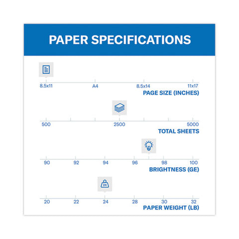 Premium Multipurpose Print Paper, 97 Bright, 24 Lb Bond Weight, 8.5 X 11, White, 500 Sheets/ream, 5 Reams/carton