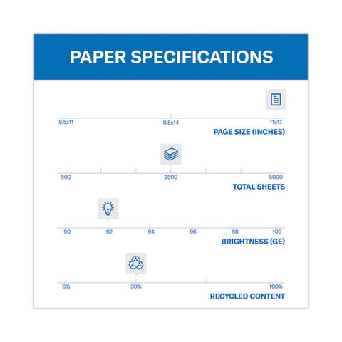 Great White 30 Recycled Print Paper, 92 Bright, 20 Lb Bond Weight, 11 X 17, White, 500 Sheets/ream, 5 Reams/carton