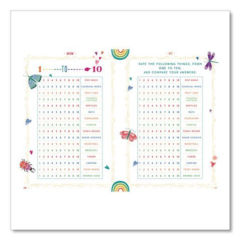 Mom And Me Interactive Journal Second Edition, Pink/blue/yellow Graphic Design Cover, (204) 8 X 6 Sheets