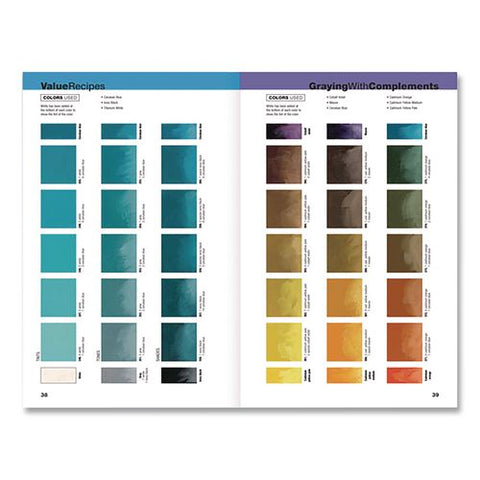 1,500 Color Mixing Recipes For Oil, Acrylic And Watercolor, Written By William F. Powell, Paperback, 176 Pages
