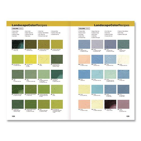 1,500 Color Mixing Recipes For Oil, Acrylic And Watercolor, Written By William F. Powell, Paperback, 176 Pages