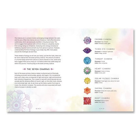Zenned Out Soul Discovery Journal, Purple Cover, (160) 8 X 6 Sheets
