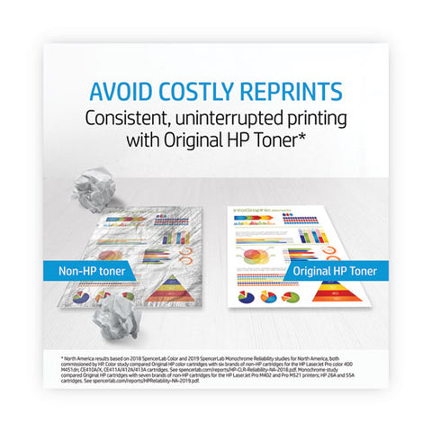 Hp 206a, (w2111ak) Cyan Original Laserjet Toner Cartridge