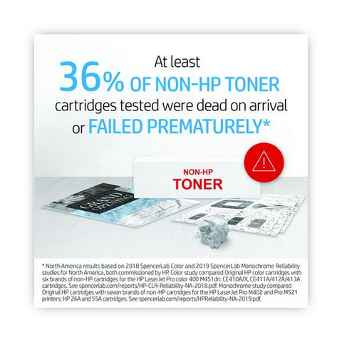 Hp 206a, (w2111ak) Cyan Original Laserjet Toner Cartridge