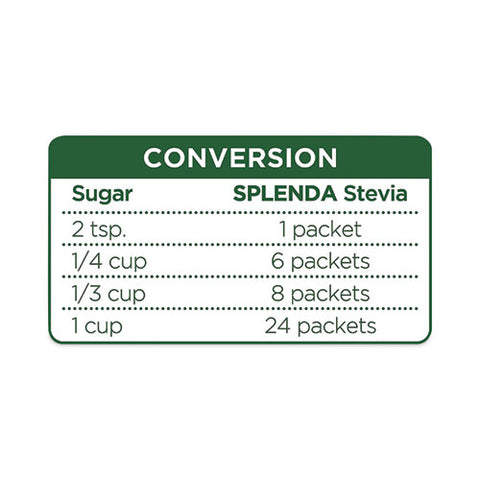 No Calorie Sweetener, 2 G Packet, 80/box