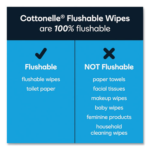 Flushable Wet Wipes, Zip Pack Refill, White, 5 X 7.25, 252/pack