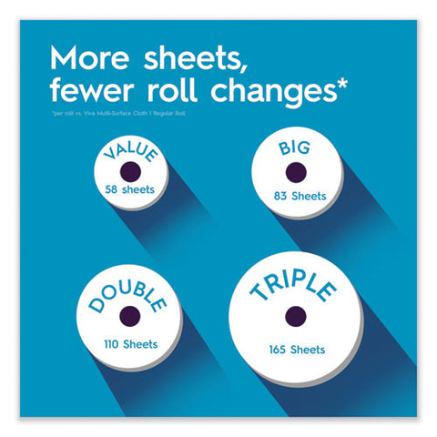 Multi-surface Cloth Choose-a-sheet Kitchen Roll Paper Towels 2-ply, 11 X 5.9, White, 83/roll, 6 Rolls/pack, 4 Packs/carton