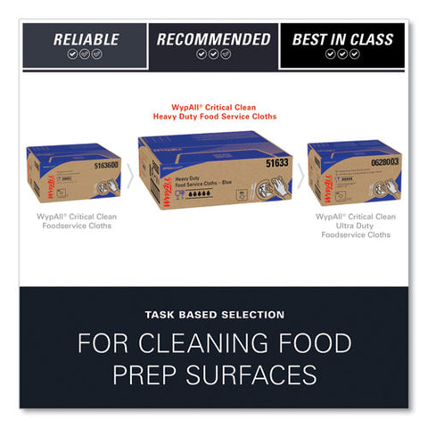 Heavy-duty Foodservice Cloths, 12.5 X 23.5, Blue, 100/carton