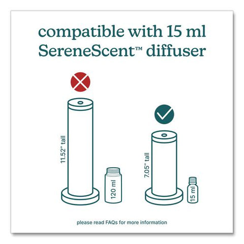 Serenescent Fig And Sage Essential Oil, 0.5 Oz Bottle