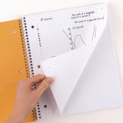 Wirebound Notebook With 2 Pockets, 1-subject, Quadrille Rule (4 Sq/in), Randomly Assorted Cover Color, (100) 11 X 8.5 Sheets
