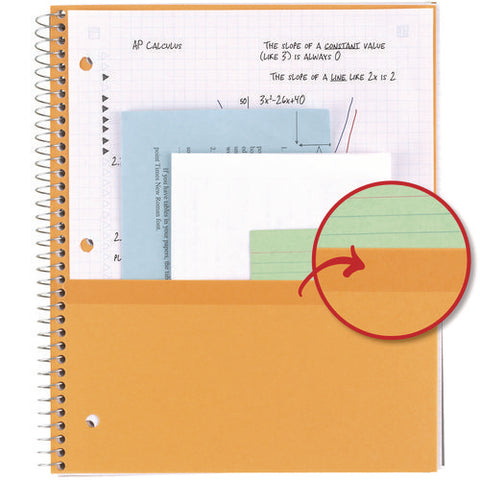 Wirebound Notebook With 2 Pockets, 1-subject, Quadrille Rule (4 Sq/in), Randomly Assorted Cover Color, (100) 11 X 8.5 Sheets
