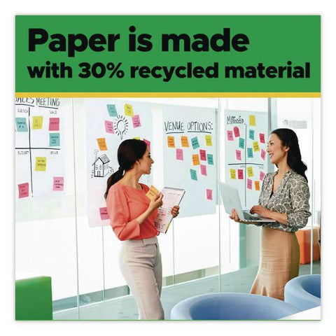 Self-stick Easel Pads, Vertical Orientation, (30) White 25 X 30 Sheets, 8/pack