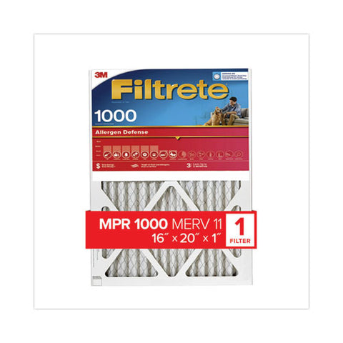 Air Cleaners, Fans, Heaters & Humidifiers