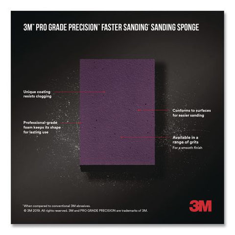 Pro Grade Precision Sanding Block Sponge