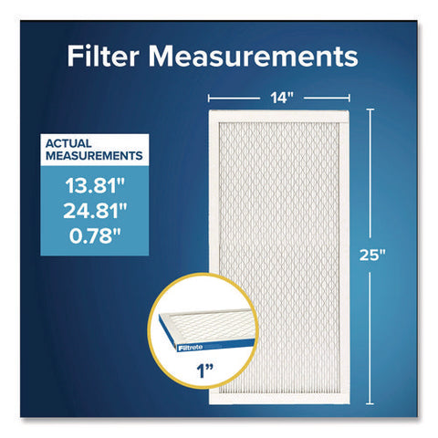 High Performance Air Filter, 14 X 25, 4/carton