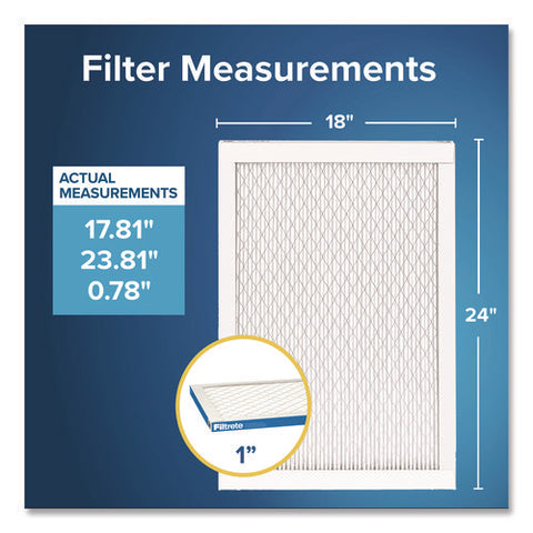 Premium Allergen, Bacteria And Virus Filter, 18 X 24, 4/carton