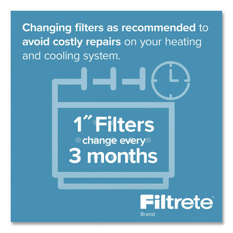 High Performance Air Filter, 20 X 30, 4/carton