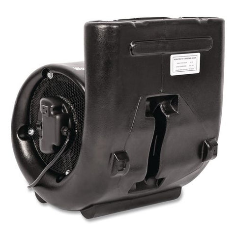 Work Pro 3-speed Air Mover Fan