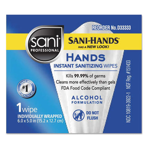 Wipes, Hand Instnt Sntzng