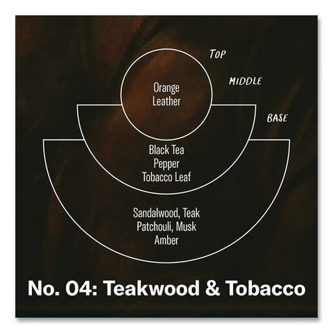 Soy Jar Candle, Teakwood And Tobacco, 50 Hour Burn Time, 7.2 Oz, Amber