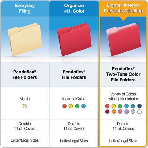 Colored File Folders, 1/3-cut Tabs: Assorted, Letter Size, Lavender/light Lavender, 100/box