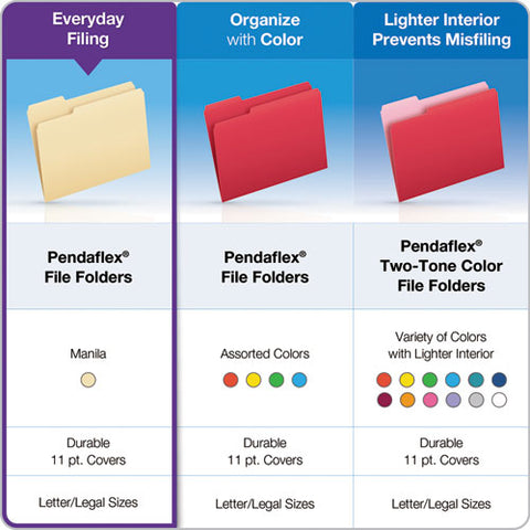 Manila File Folders, 1/3-cut Tabs: Right Position, Letter Size, 0.75" Expansion, Manila, 100/box