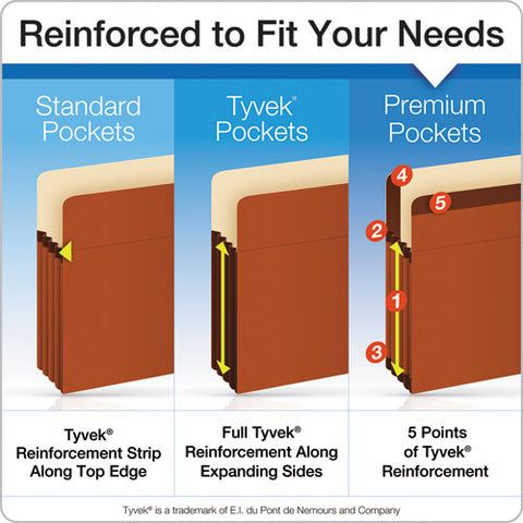 Premium Reinforced Expanding File Pockets, 3.5" Expansion, Legal Size, Red Fiber, 10/box