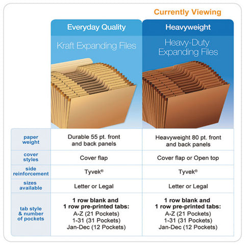 Heavy-duty Expanding File With Reinforced Flap, 12 Sections, Elastic Cord Closure, 1/3-cut Tabs, Letter Size, Redrope