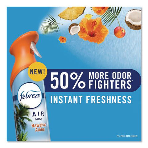 Air, Hawaiian Aloha, 8.1 Oz Aerosol Spray, 2/pack
