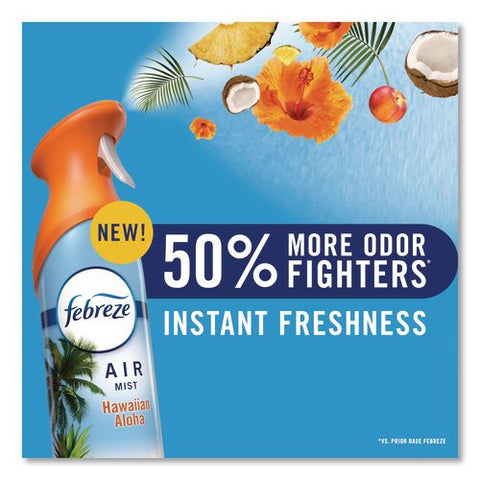 Air, Hawaiian Aloha, 8.1 Oz Aerosol Spray, 2/pack, 3 Packs/carton