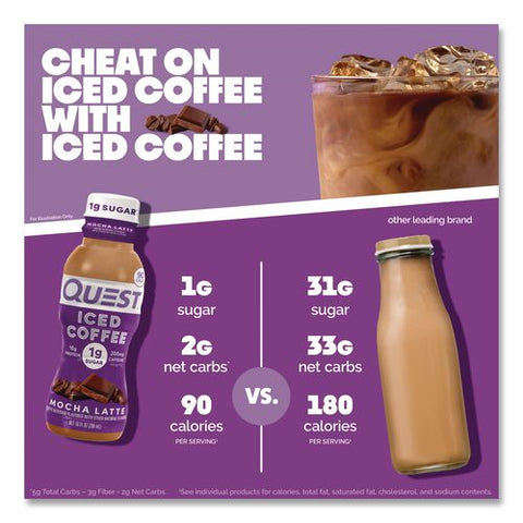 Iced Coffee, Mocha Latte, 10 Oz Bottle, 12/carton