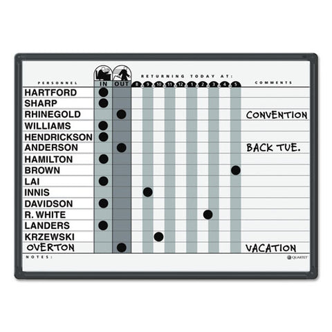 Employee In/out Board System, 15-person Tracking, 24" X 18", White/gray Surface, Black Aluminum Frame