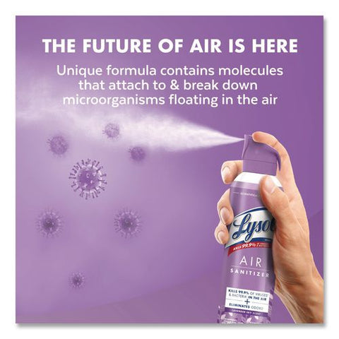 Air Sanitizer Spray, Lavender Sky Scent, 10 Oz Aerosol Spray