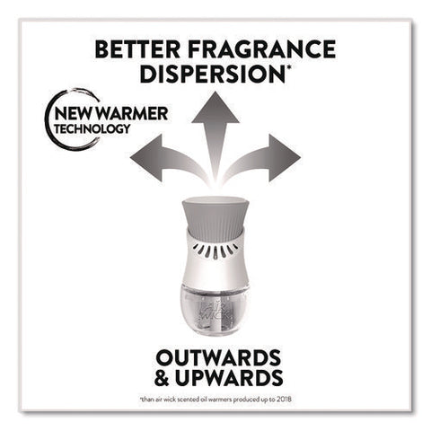 Scented-oil Warmer, 1.75" X 2.69" X 3.63", White