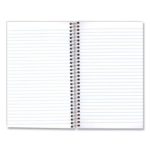 Single-subject Wirebound Notebooks, Medium/college Rule, Blue Kolor Kraft Front Cover, (80) 9.5 X 6 Sheets