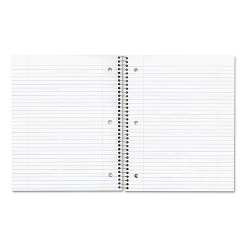 Single-subject Wirebound Notebooks, Medium/college Rule, Randomly Assorted Kraft Covers, (80) 11 X 8.88 Sheets