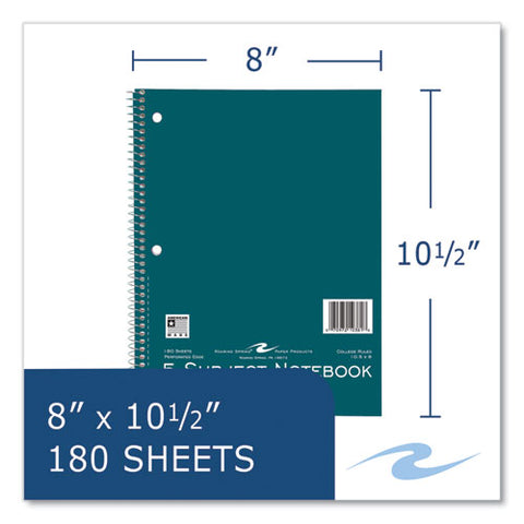 Subject Wirebound Notebook, 5-subject, Medium/college Rule, Assorted Cover, (180) 10.5 X 8 Sheets, 12/carton