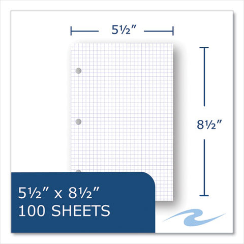 Graph Filler Paper, 3-hole, Quadrille: 5 Sq In, (100) 8.5 X 5.5 Sheets, 48/carton