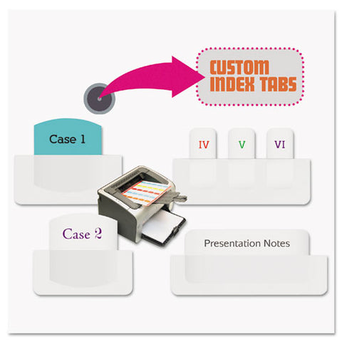 Laser Printable Index Tabs, 1/12-cut, White, 0.44" Wide, 180/pack